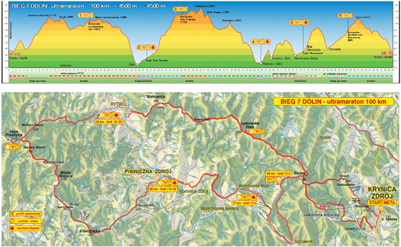 bieg_7_dolin